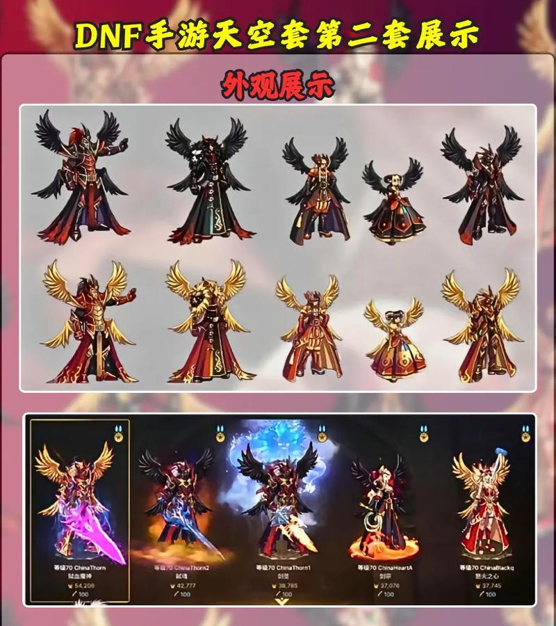 dnf天空套2017的合成方法是什么？合成成功的几率有多大？
