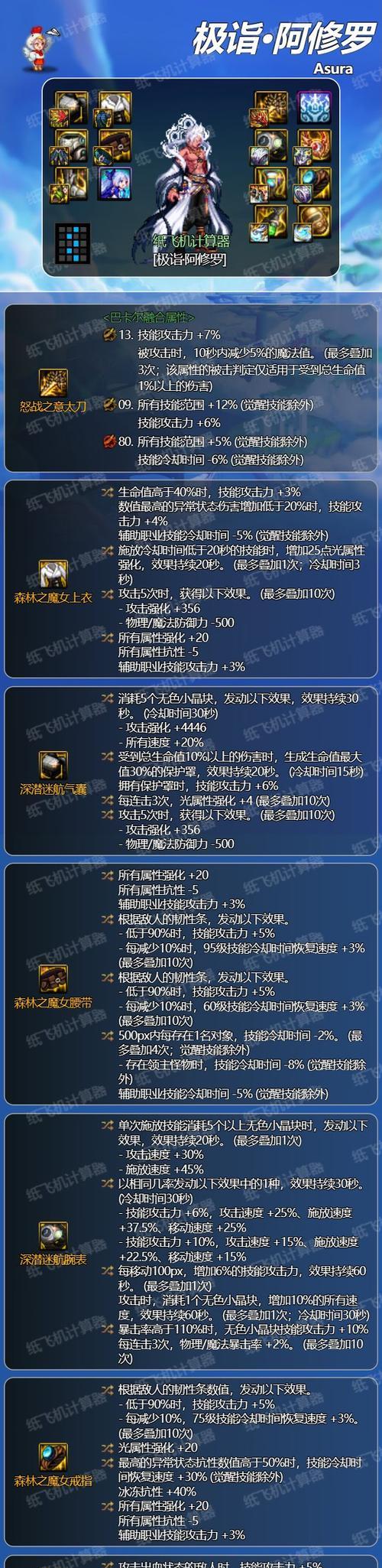 dnf修罗职业带天域装备效果如何？