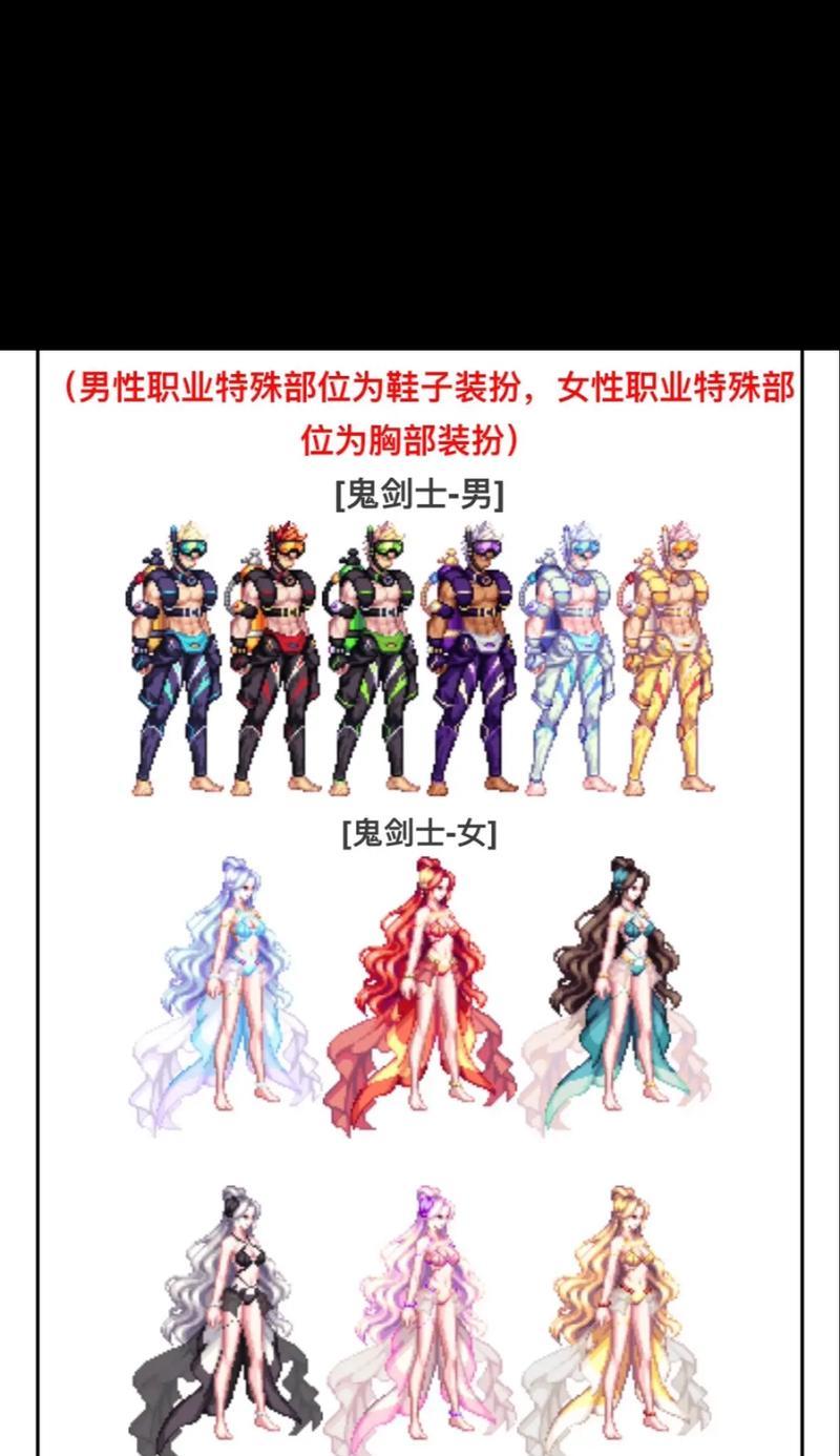 dnf时装分解后能得到什么？