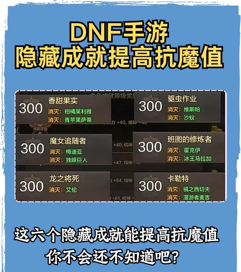 DNF民望值如何提升至6.6？提升民望的方法有哪些？