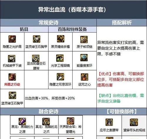 DNF物资整合技巧有哪些？如何提高效率？