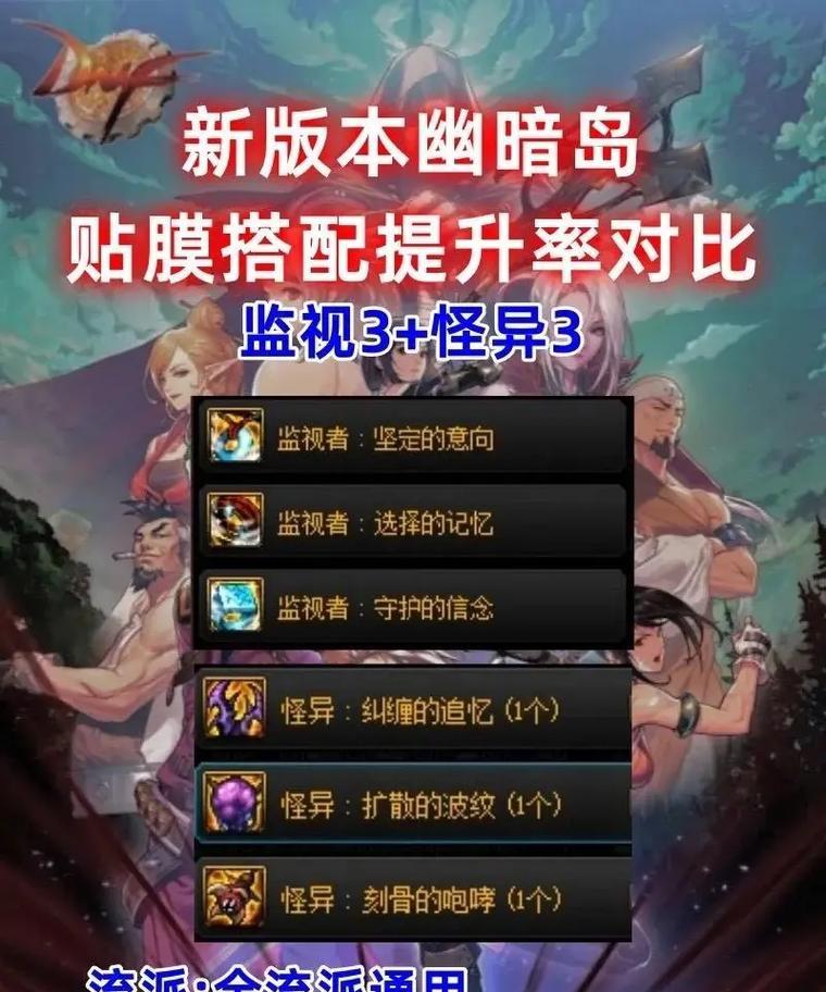 剑魂幽暗岛面板门槛获取方法是什么？门槛有何作用？