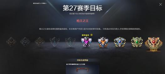 CF枪王段位如何显示？需要满足哪些条件？