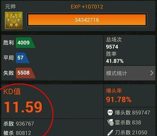 CF中一把枪多少kd算厉害？kd值的计算方法和意义是什么？