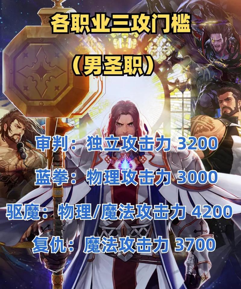 剑魂如何达到五千物攻以提高伤害？