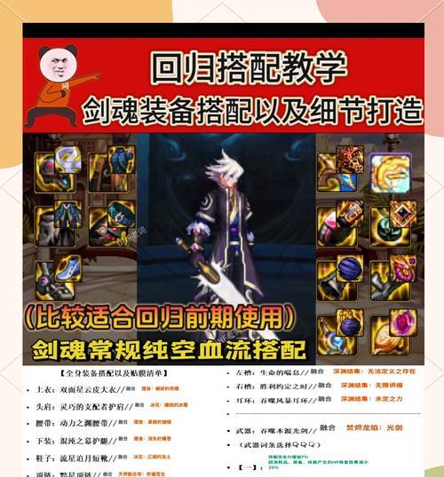 dnftgp一键换装功能如何使用？dnftgp一键换装的使用方法是什么？