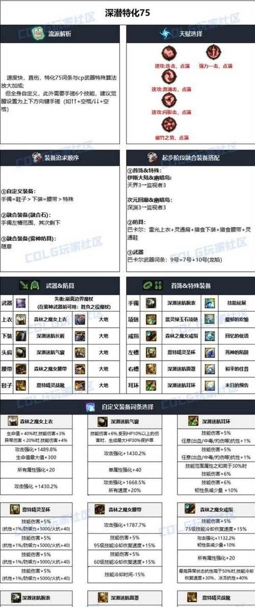 DNF冰雪套搭配技巧是什么？搭配冰雪套有哪些注意事项？