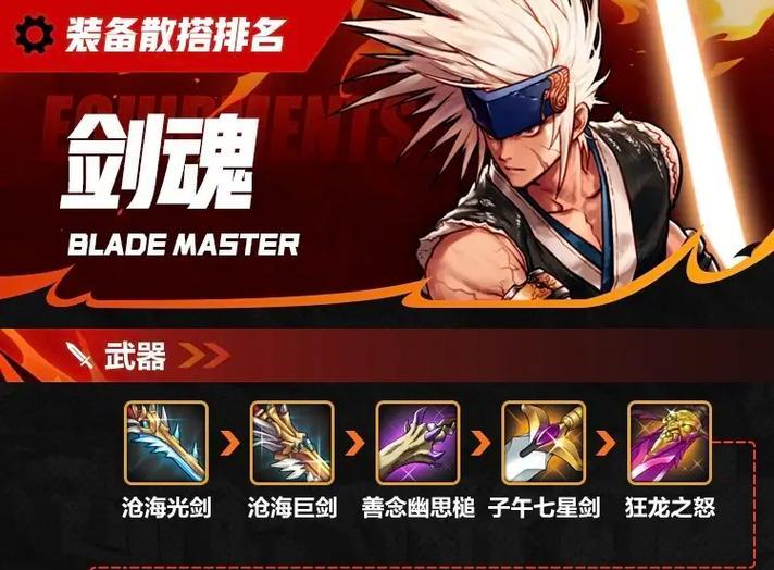 剑魂冰原绘卷炼丹的获取方法是什么？需要满足哪些条件？