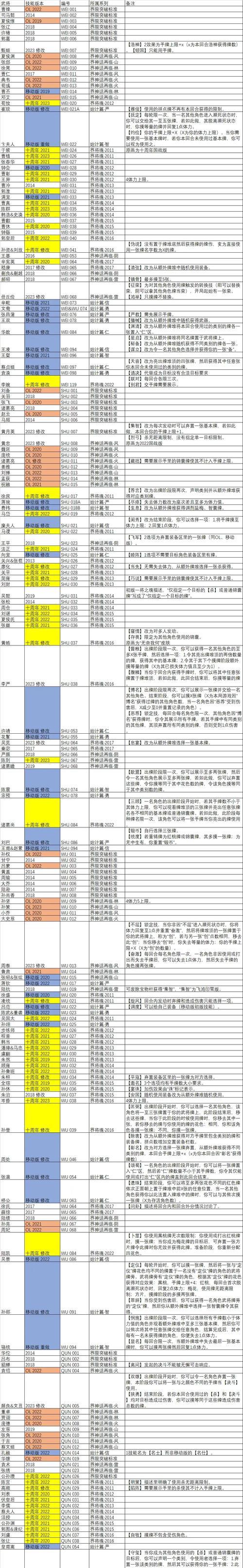 三国杀各角色技能应对策略是什么？如何有效对抗？