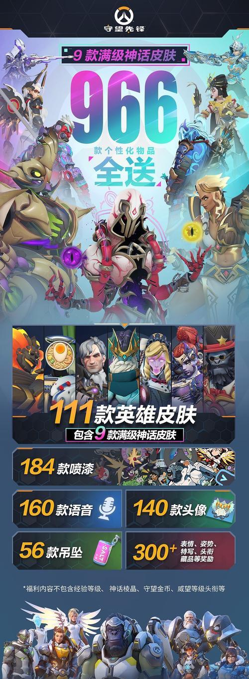 手机守望先锋战令怎么看？如何快速升级？
